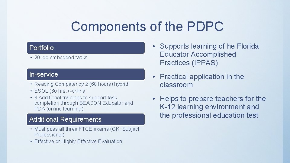 Components of the PDPC Portfolio • 20 job embedded tasks In-service • Reading Competency