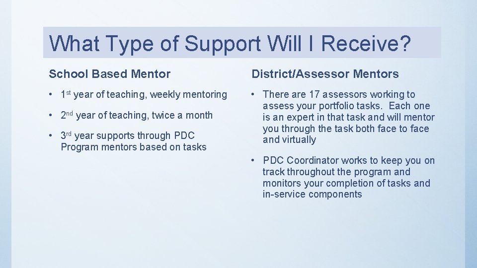 What Type of Support Will I Receive? School Based Mentor District/Assessor Mentors • 1