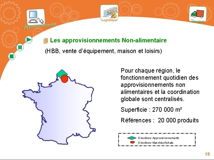 4 Les approvisionnements Non-alimentaire (HBB, vente d’équipement, maison et loisirs) Pour chaque région, le 4 Les approvisionnements Non-alimentaire (HBB, vente d’équipement, maison et loisirs) Pour chaque région, le
