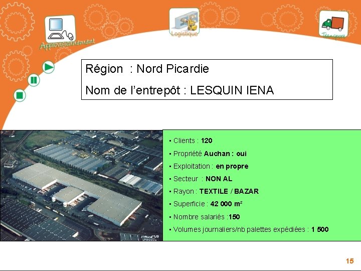 Région : Nord Picardie Nom de l’entrepôt : LESQUIN IENA • Clients : 120 Région : Nord Picardie Nom de l’entrepôt : LESQUIN IENA • Clients : 120
