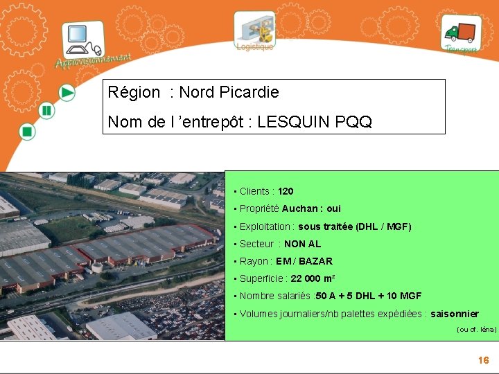 Région : Nord Picardie Nom de l ’entrepôt : LESQUIN PQQ • Clients : Région : Nord Picardie Nom de l ’entrepôt : LESQUIN PQQ • Clients :