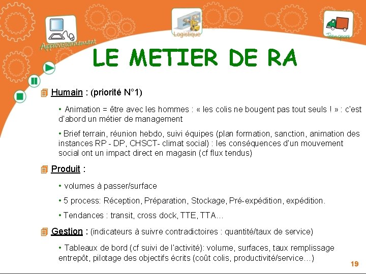 LE METIER DE RA 4 Humain : (priorité N° 1) • Animation = être LE METIER DE RA 4 Humain : (priorité N° 1) • Animation = être