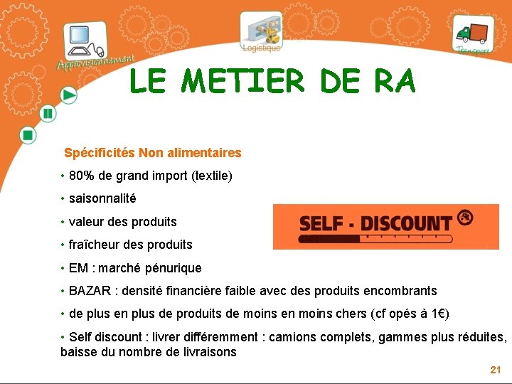 LE METIER DE RA Spécificités Non alimentaires • 80% de grand import (textile) • LE METIER DE RA Spécificités Non alimentaires • 80% de grand import (textile) •