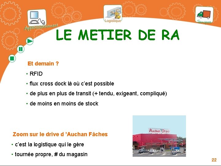LE METIER DE RA Et demain ? • RFID • flux cross dock là LE METIER DE RA Et demain ? • RFID • flux cross dock là
