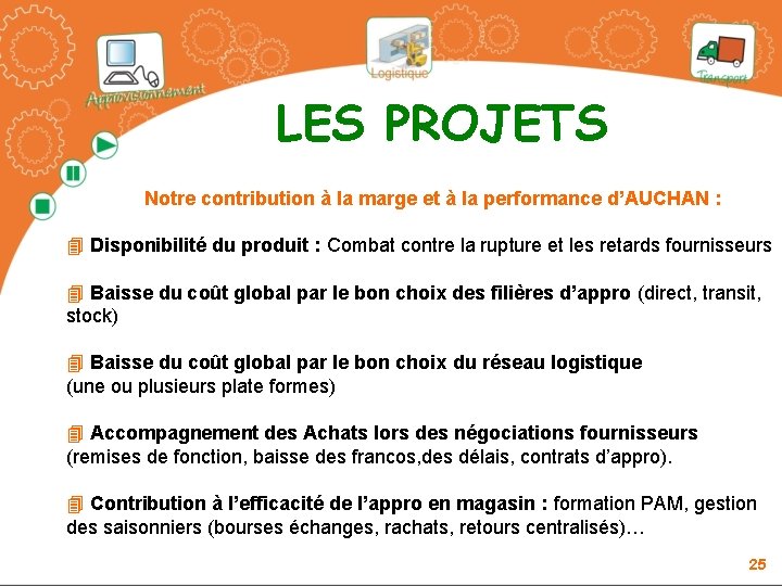 LES PROJETS Notre contribution à la marge et à la performance d’AUCHAN : 4 LES PROJETS Notre contribution à la marge et à la performance d’AUCHAN : 4