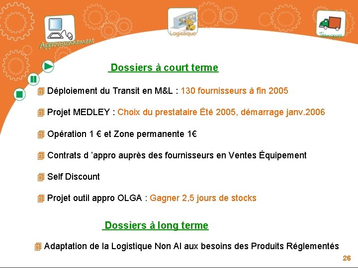 Dossiers à court terme 4 Déploiement du Transit en M&L : 130 fournisseurs Dossiers à court terme 4 Déploiement du Transit en M&L : 130 fournisseurs