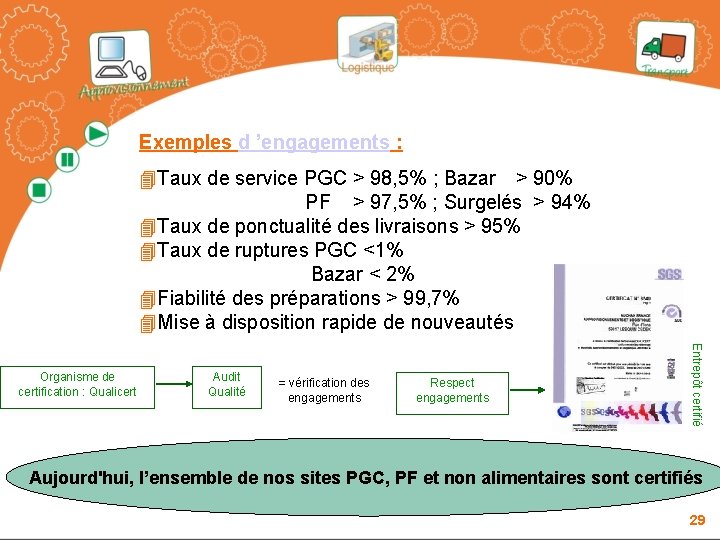 Exemples d ’engagements : 4 Taux de service PGC > 98, 5% ; Bazar Exemples d ’engagements : 4 Taux de service PGC > 98, 5% ; Bazar