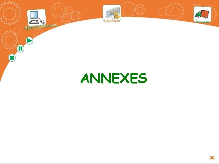 ANNEXES 36 ANNEXES 36
