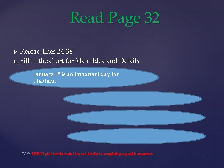 Read Page 32 Reread lines 24 -38 Fill in the chart for Main Idea