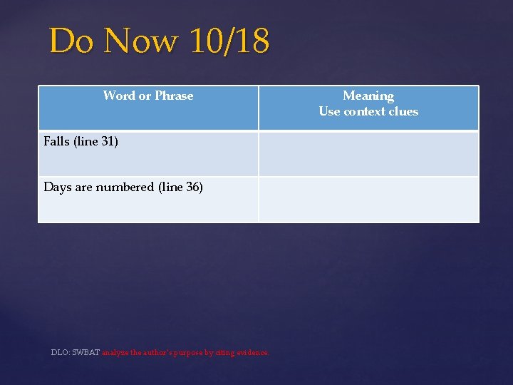 Do Now 10/18 Word or Phrase Falls (line 31) Days are numbered (line 36)