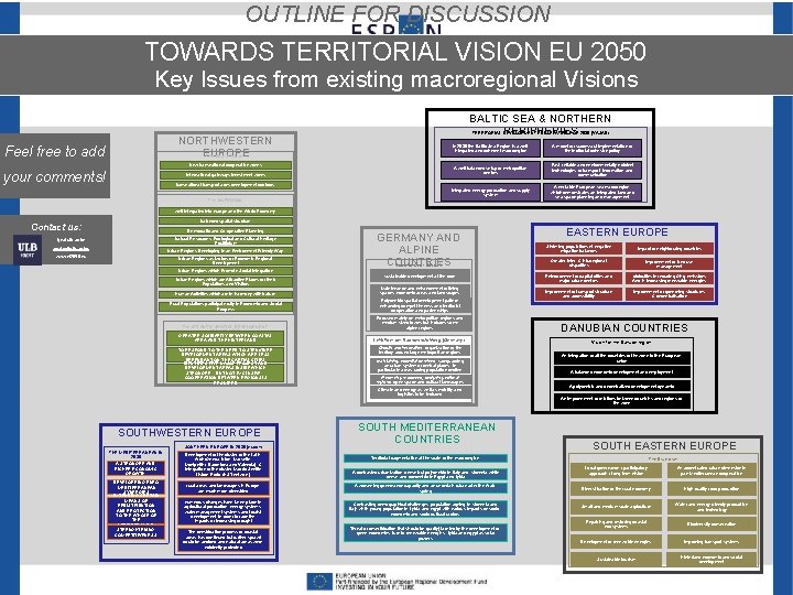 OUTLINE FOR DISCUSSION TOWARDS TERRITORIAL VISION EU 2050 Key Issues from existing macroregional Visions