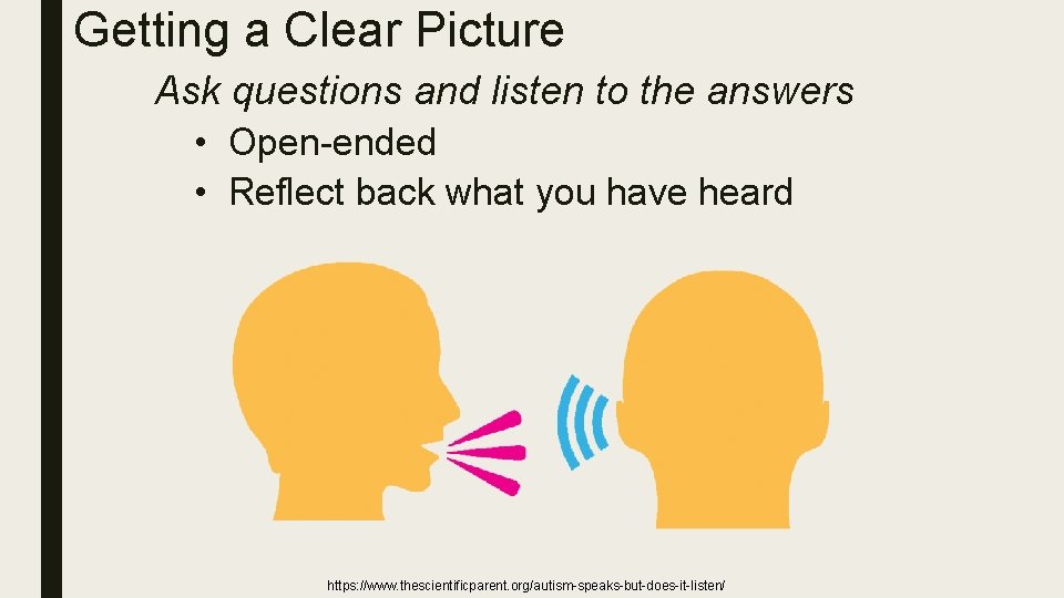 Getting a Clear Picture Ask questions and listen to the answers • Open-ended •