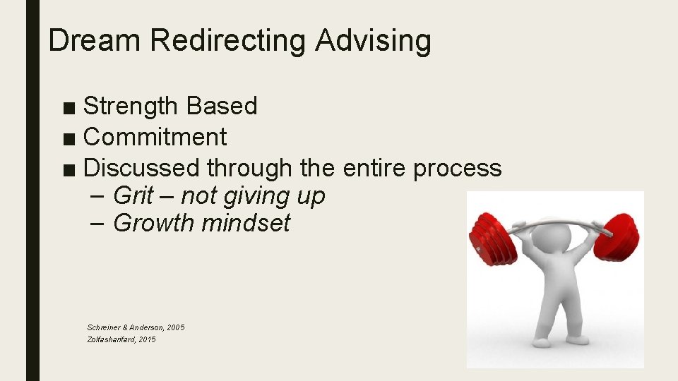 Dream Redirecting Advising ■ Strength Based ■ Commitment ■ Discussed through the entire process