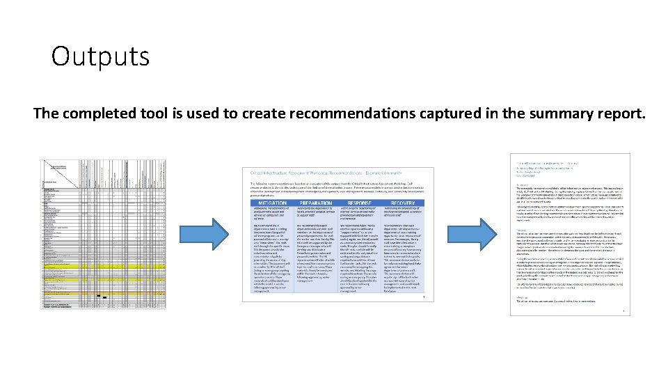 Outputs The completed tool is used to create recommendations captured in the summary report.