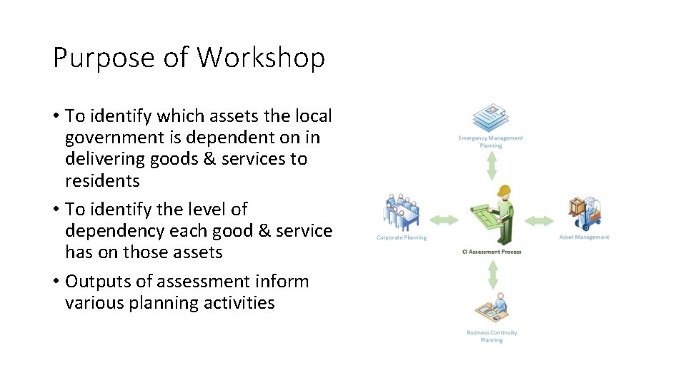 Purpose of Workshop • To identify which assets the local government is dependent on