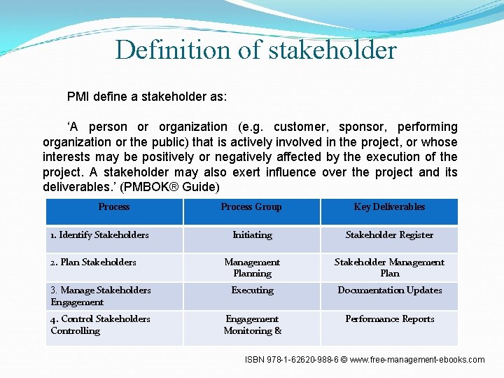 Definition of stakeholder PMI define a stakeholder as: ‘A person or organization (e. g.