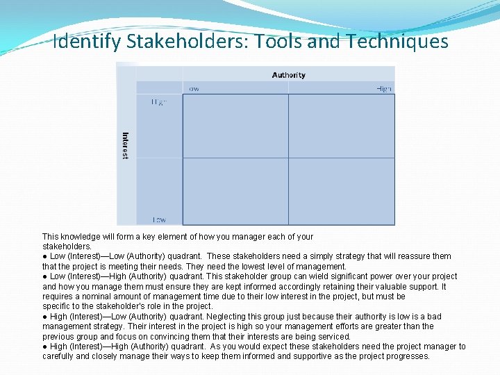 Identify Stakeholders: Tools and Techniques This knowledge will form a key element of how