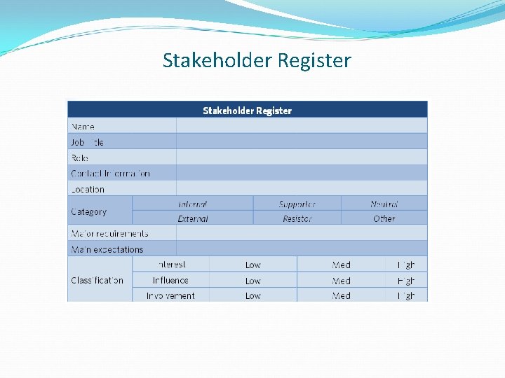 Stakeholder Register 