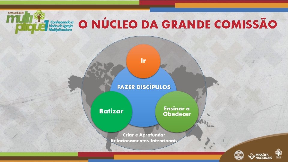 O NÚCLEO DA GRANDE COMISSÃO O NÚCLEO DA GRANDE COMISSÃO