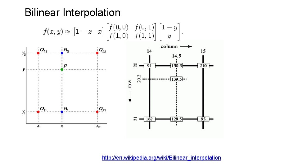 Bilinear Interpolation http: //en. wikipedia. org/wiki/Bilinear_interpolation 
