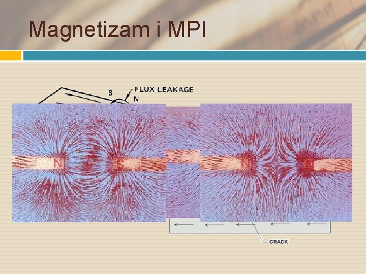 Magnetizam i MPI 