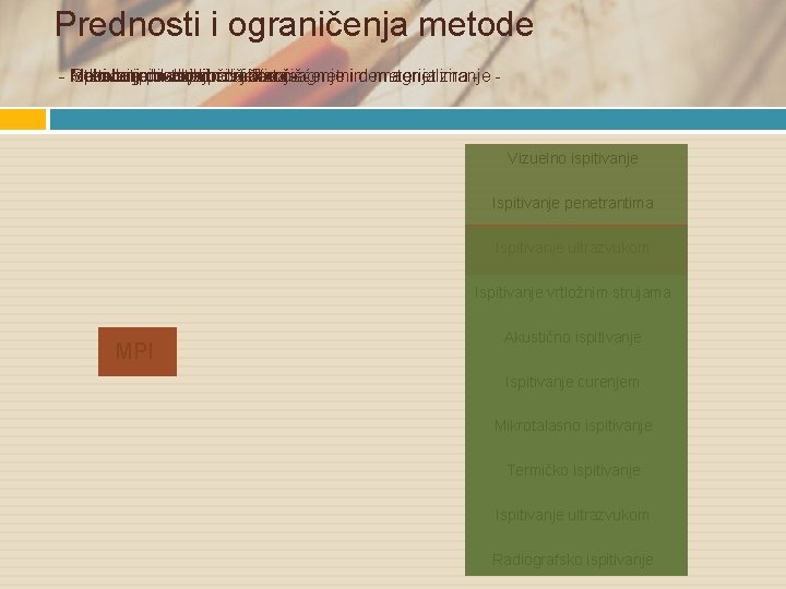 Prednosti i ograničenja metode - Metoda Potrebno Otkrivanje jednostavna predhodno dubokih defekata ičišćenje jeftina