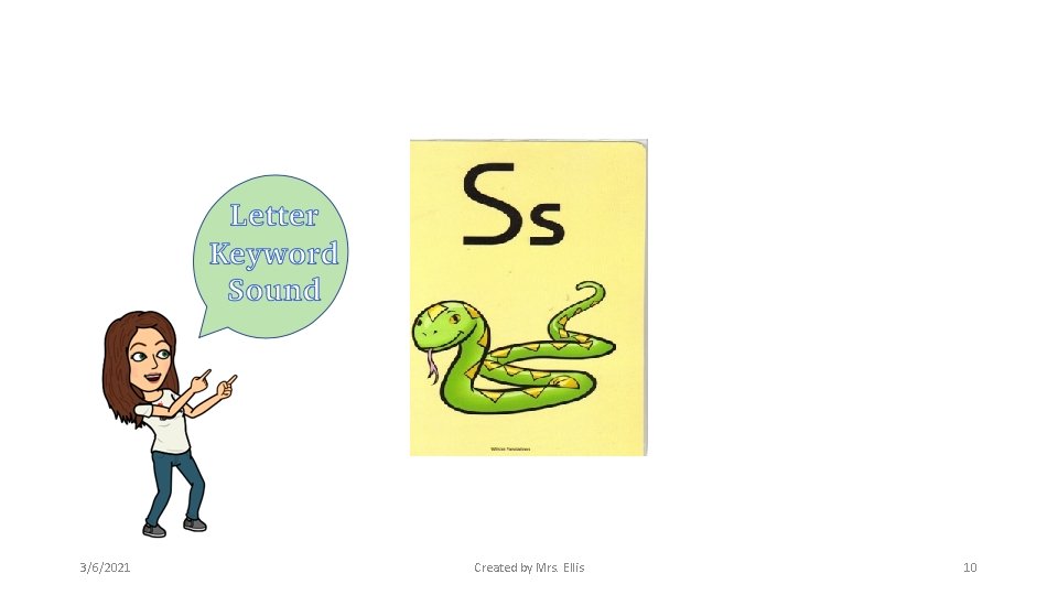 3/6/2021 Created by Mrs. Ellis 10 