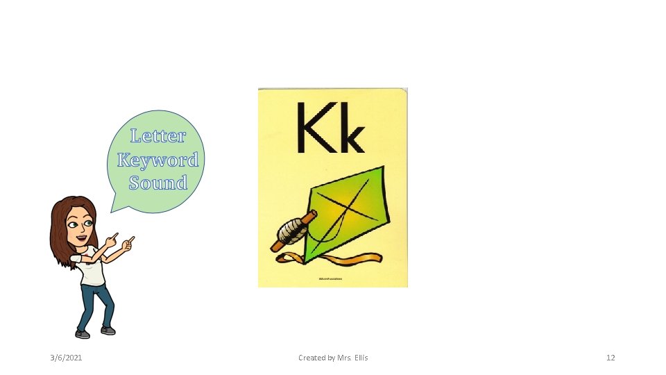 3/6/2021 Created by Mrs. Ellis 12 