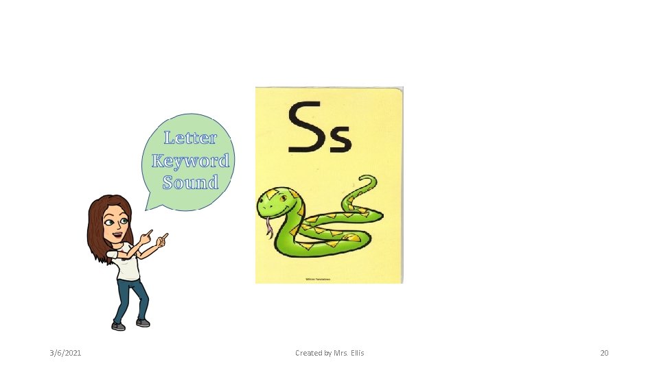 3/6/2021 Created by Mrs. Ellis 20 