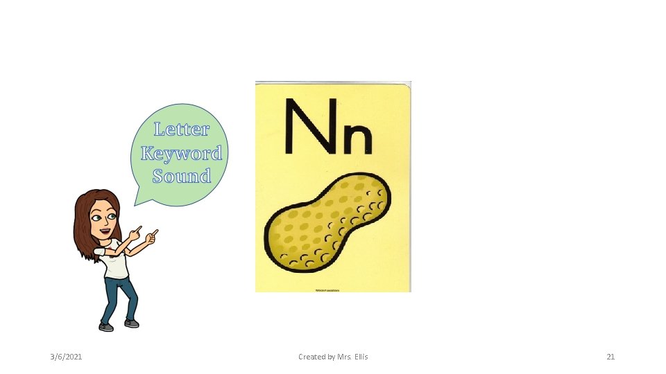 3/6/2021 Created by Mrs. Ellis 21 