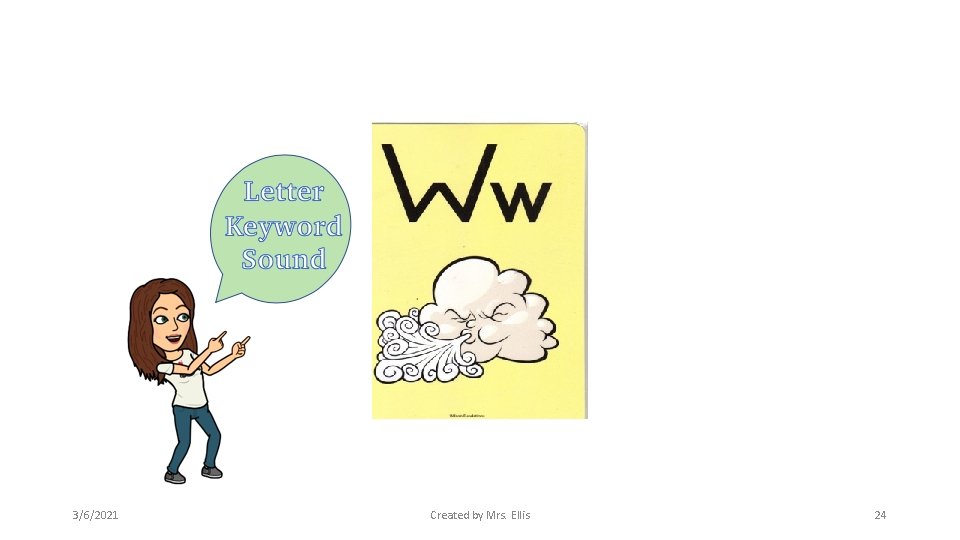 3/6/2021 Created by Mrs. Ellis 24 