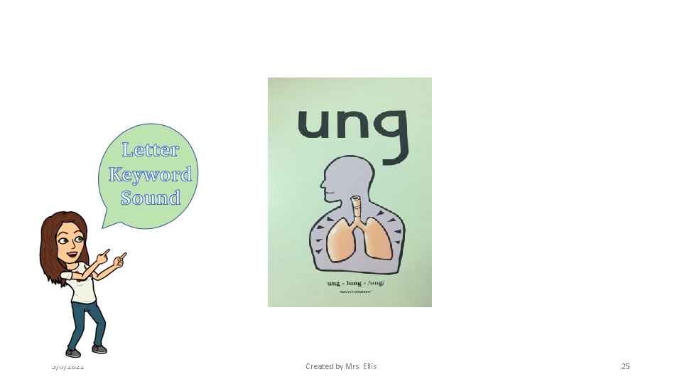 3/6/2021 Created by Mrs. Ellis 25 