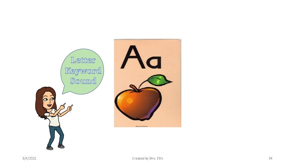 3/6/2021 Created by Mrs. Ellis 34 