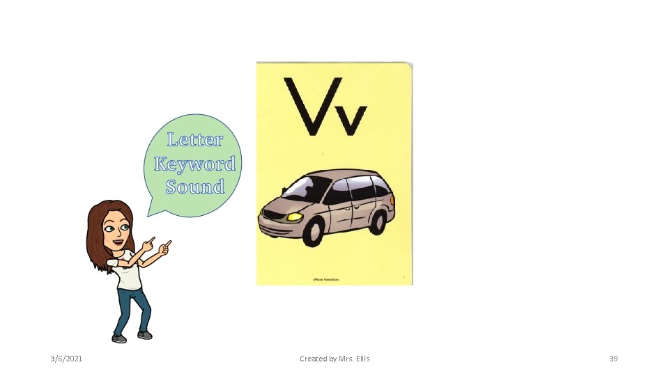 3/6/2021 Created by Mrs. Ellis 39 