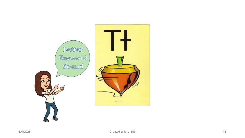 3/6/2021 Created by Mrs. Ellis 46 