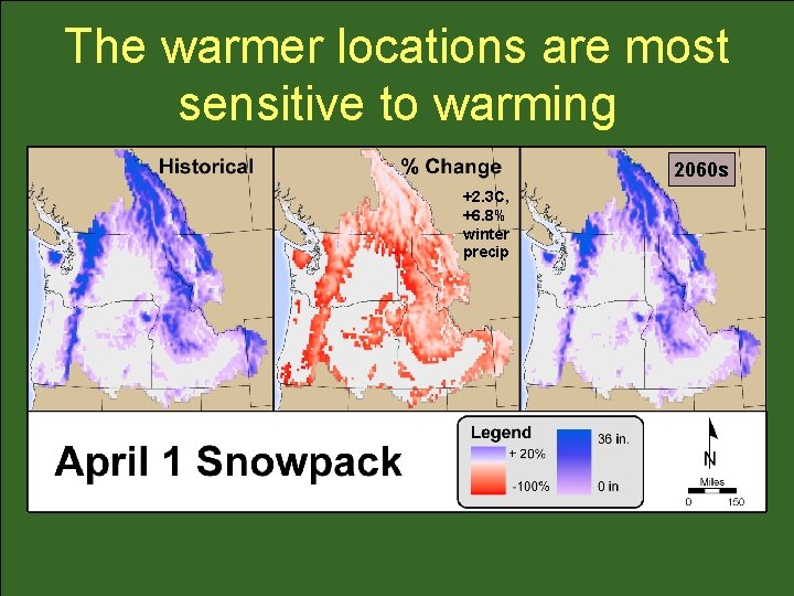 The warmer locations are most sensitive to warming 2060 s +2. 3 C, +6.