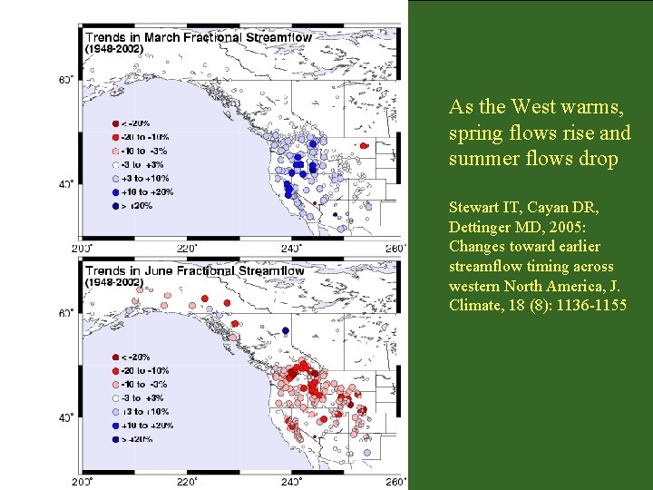 As the West warms, spring flows rise and summer flows drop Stewart IT, Cayan