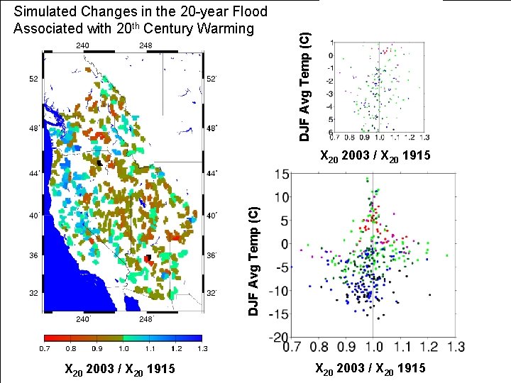 DJF Avg Temp (C) Simulated Changes in the 20 -year Flood Associated with 20