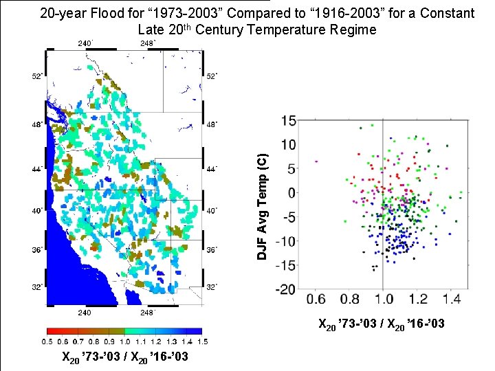 DJF Avg Temp (C) 20 -year Flood for “ 1973 -2003” Compared to “