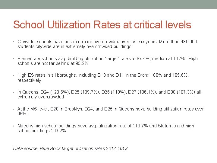 School Utilization Rates at critical levels • Citywide, schools have become more overcrowded over
