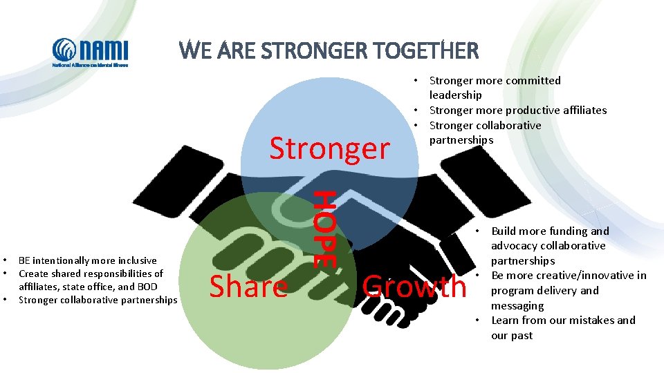 WE ARE STRONGER TOGETHER Stronger • BE intentionally more inclusive Create shared responsibilities of
