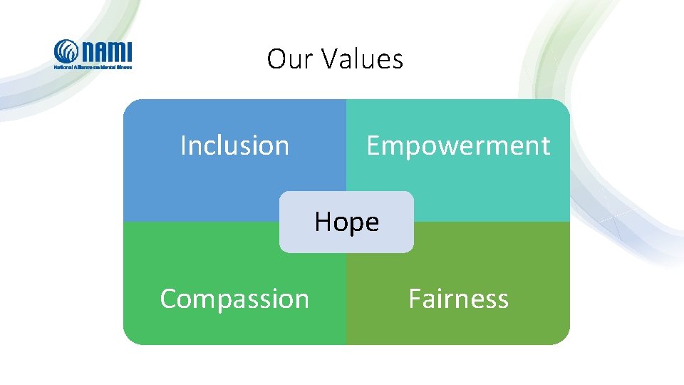 Our Values Inclusion Empowerment Hope Compassion Fairness 
