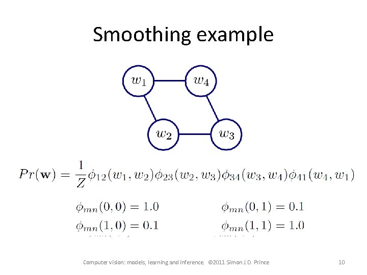 Smoothing example Computer vision: models, learning and inference. © 2011 Simon J. D. Prince