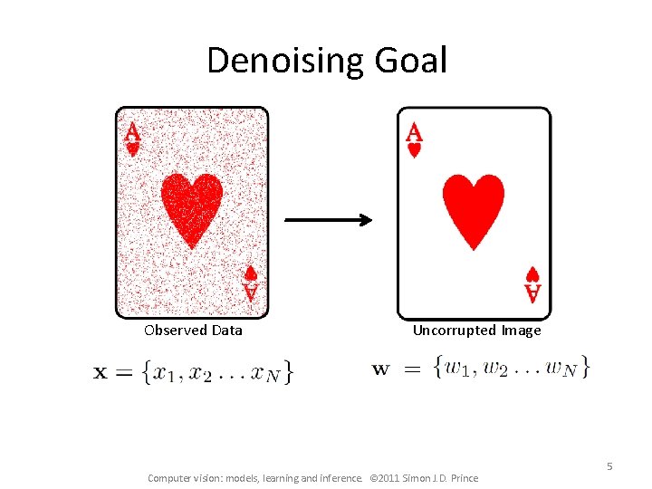 Denoising Goal Observed Data Uncorrupted Image Computer vision: models, learning and inference. © 2011