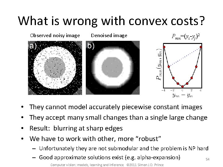 What is wrong with convex costs? Observed noisy image • • Denoised image Pmn=(yi-yj)2