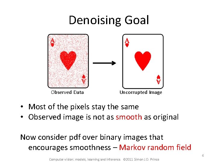 Denoising Goal Observed Data Uncorrupted Image • Most of the pixels stay the same