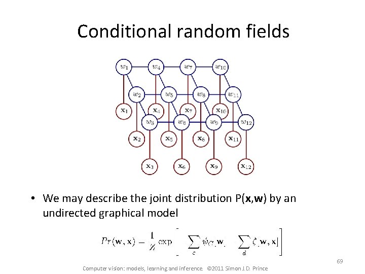 Conditional random fields • We may describe the joint distribution P(x, w) by an