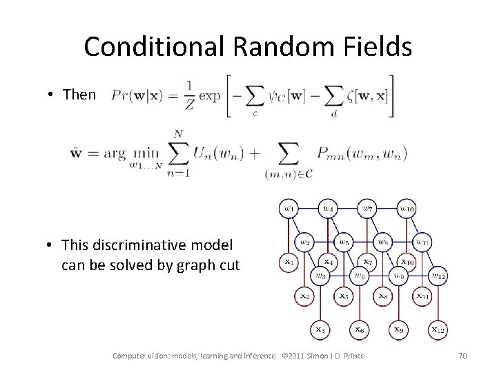 Conditional Random Fields • Then • This discriminative model can be solved by graph