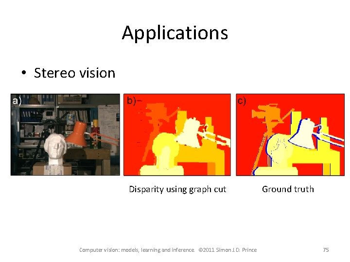 Applications • Stereo vision Disparity using graph cut Computer vision: models, learning and inference.