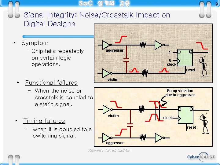 9 Signal Integrity: Noise/Crosstalk Impact on Digital Designs • Symptom – Chip fails repeatedly